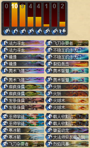三句话送上平凡传说之路 附K神火妖法_DD220游戏联盟