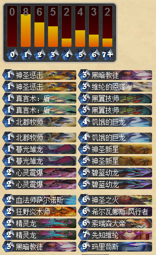 孤注一掷的意外惊喜 核弹龙牧经验分享_DD220游戏联盟