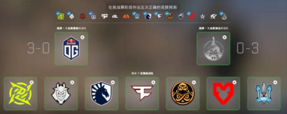 csgo2023巴黎major预测作业分享_DD220游戏联盟