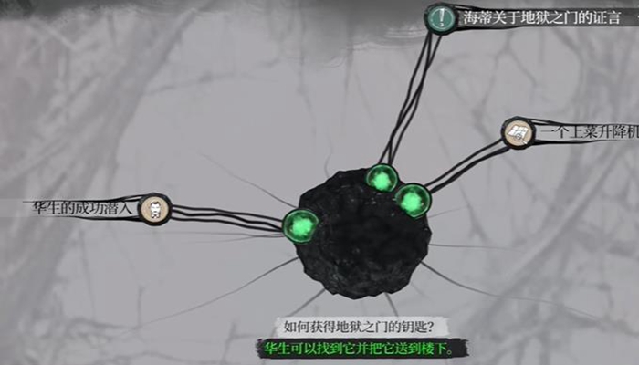 福尔摩斯觉醒重制版地狱之门钥匙获取方法_DD220游戏联盟