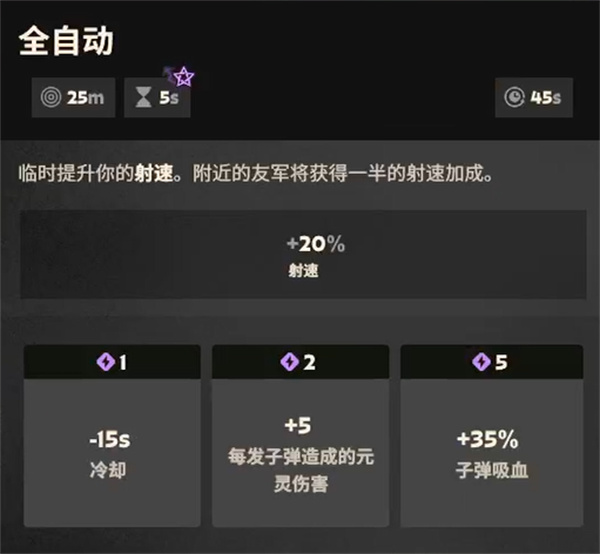 Deadlock灵魅玩法攻略及出装思路分享_DD220游戏联盟