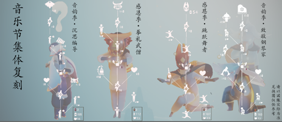 光遇2023音乐节结束时间一览_DD220游戏联盟