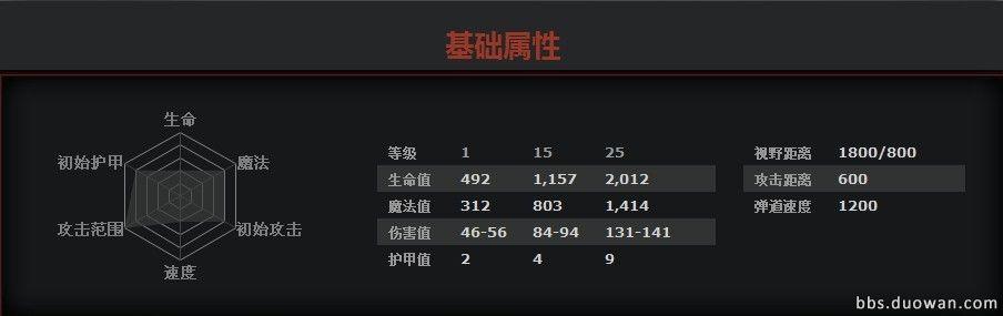 点击放大
