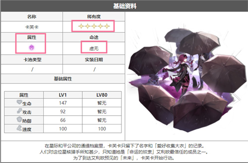 崩坏星穹铁道卡芙卡是几星角色 卡芙卡技能效果介绍_DD220游戏联盟