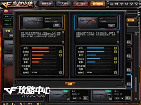铁麒麟武器评测 媲美英雄级AK的GP神器