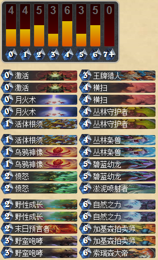 最后的狂欢 娱乐卡组奇迹德卡组介绍_DD220游戏联盟