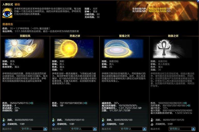 掌控魔法就掌控了皇权，魔法始祖------伊希斯