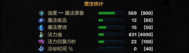 掌控魔法就掌控了皇权，魔法始祖------伊希斯