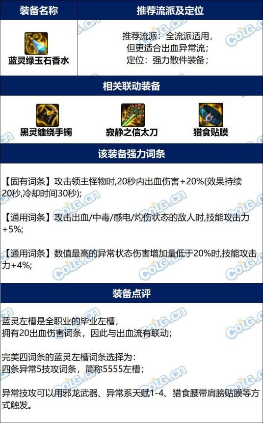 DNF蓝灵绿玉石香水毕业词条攻略 改版后完美属性推荐_DD220游戏联盟
