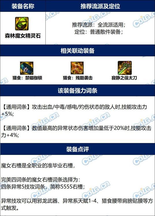 dnf森林之魔女精灵石完美词条攻略 改版后毕业属性推荐_DD220游戏联盟