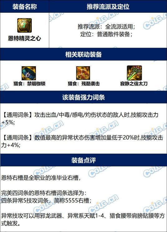 dnf恩特精灵之心完美词条攻略 改版后属性推荐_DD220游戏联盟
