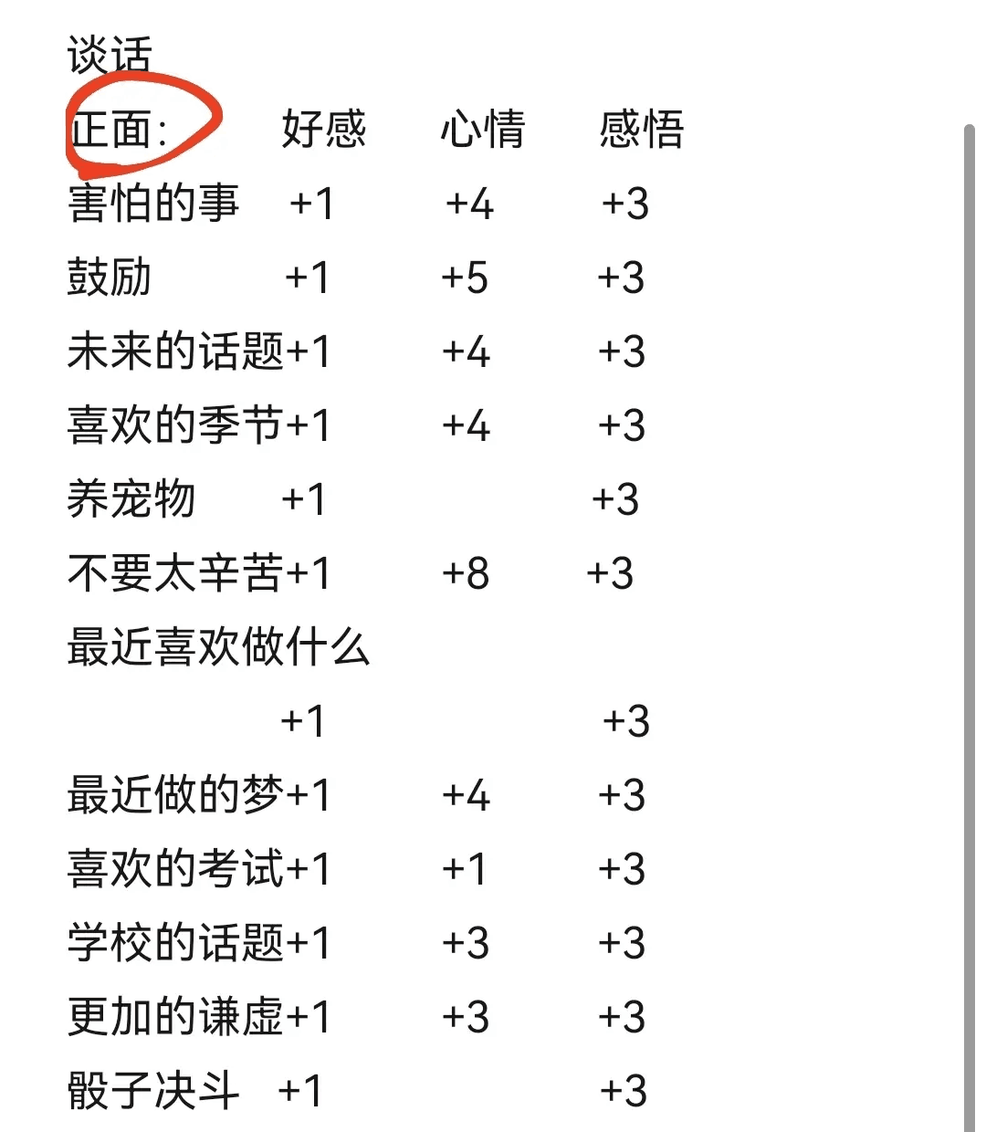 火山的女儿12岁以后父亲任务攻略大全_DD220游戏联盟