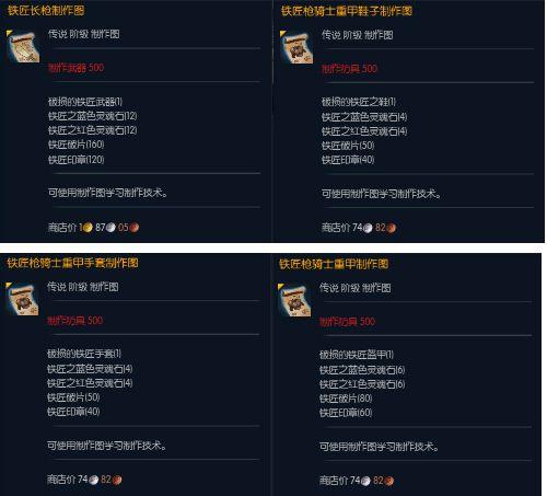 新增铁匠装备属性介绍 当前版本最屌稀有装备_DD220游戏联盟