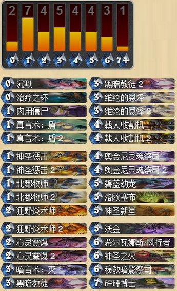 心灵震爆的魅力 脱离惯性思维的核弹牧_DD220游戏联盟