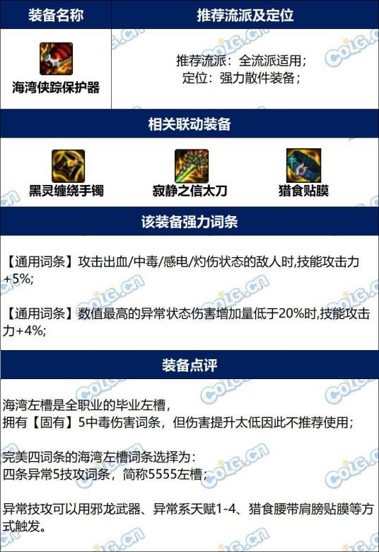 dnf海湾侠踪保护器完美词条攻略 毕业属性推荐_DD220游戏联盟