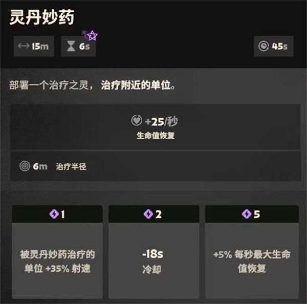 Deadlock麦金尼斯玩法攻略及出装思路分享_DD220游戏联盟