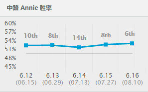 QQ截图20160824144045.png
