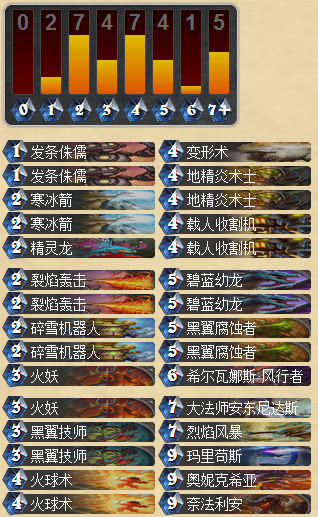 武藤游戏专用型卡组 龙火机械法卡组_DD220游戏联盟