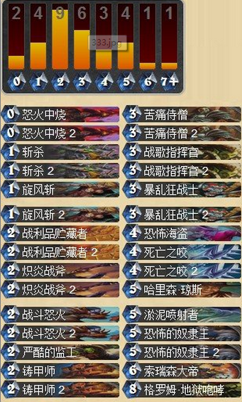 牌好胃口就好 传说奴隶战卡组食用指南_DD220游戏联盟