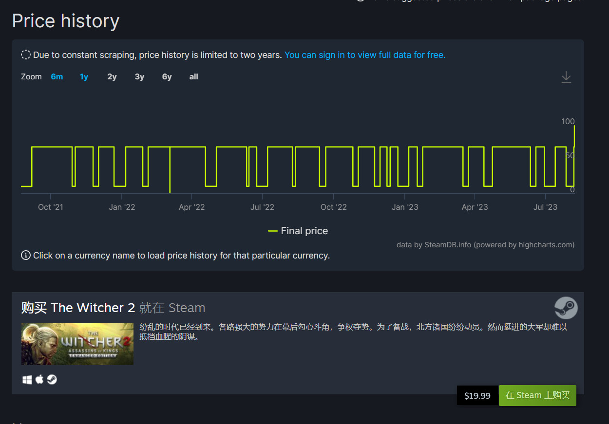 《巫师2》《巫师3》Steam国区价格上涨_DD220游戏联盟