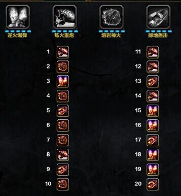 【神之浩劫】新手攻略-伏尔甘出装加点