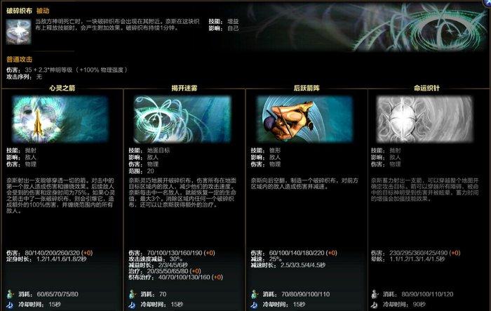 亡者安息,守护你直至黄泉------奈斯(奈芙蒂斯)