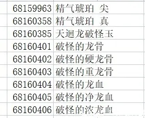 怪物猎人曙光6.0怪异化素材代码一览_DD220游戏联盟