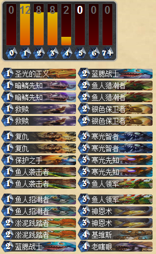 送脏被削弱普天同庆 专克机械法的鱼人骑_DD220游戏联盟
