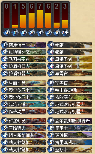 月初推荐冲天梯卡组 11连胜中速改放骑_DD220游戏联盟