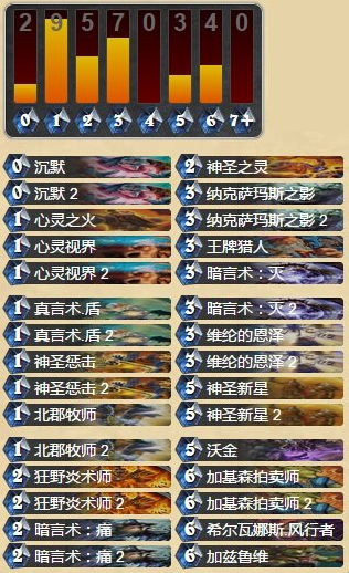 Reynad又一经典卡组 加兹鲁维奇迹牧_DD220游戏联盟