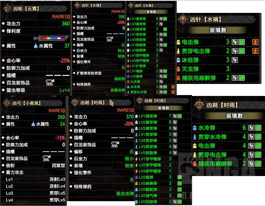 怪物猎人曙光岚龙全武器图鉴 岚龙武器属性一览_DD220游戏联盟