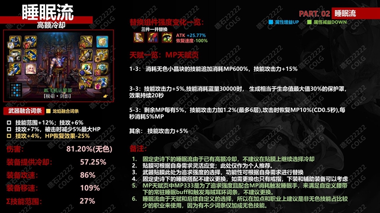 dnf神界版本睡眠流毕业装备词条搭配及天赋加点攻略_DD220游戏联盟