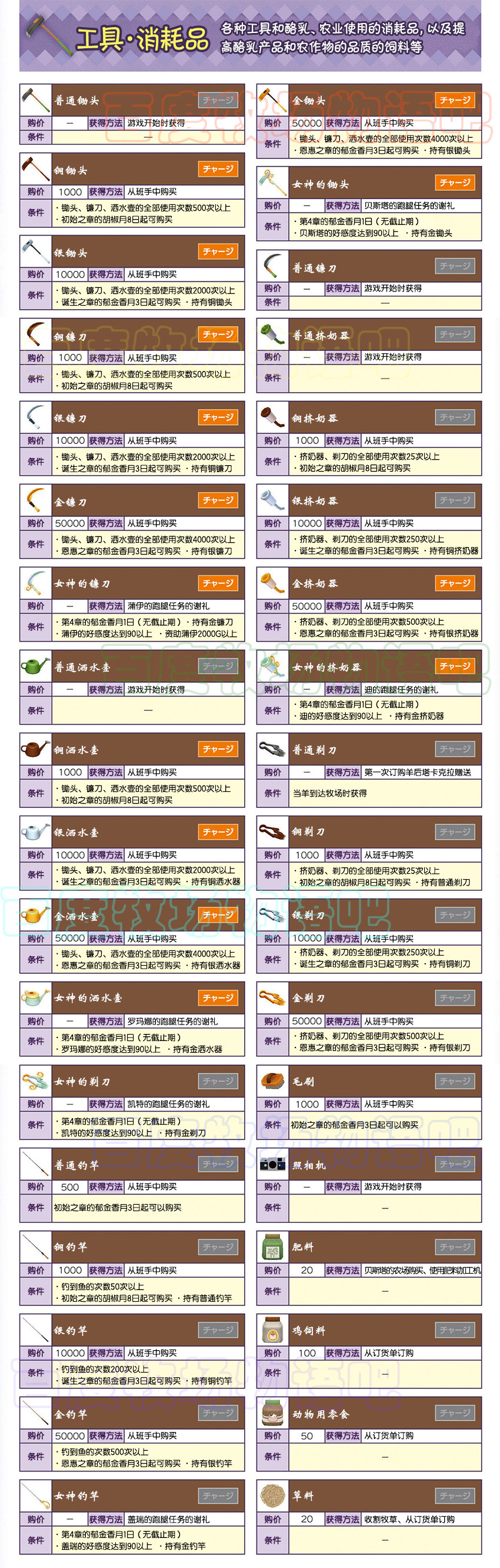 牧场物语Welcome美丽人生全工具解锁攻略_DD220游戏联盟