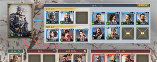 三国志8重制版官职等级及效果介绍_DD220游戏联盟