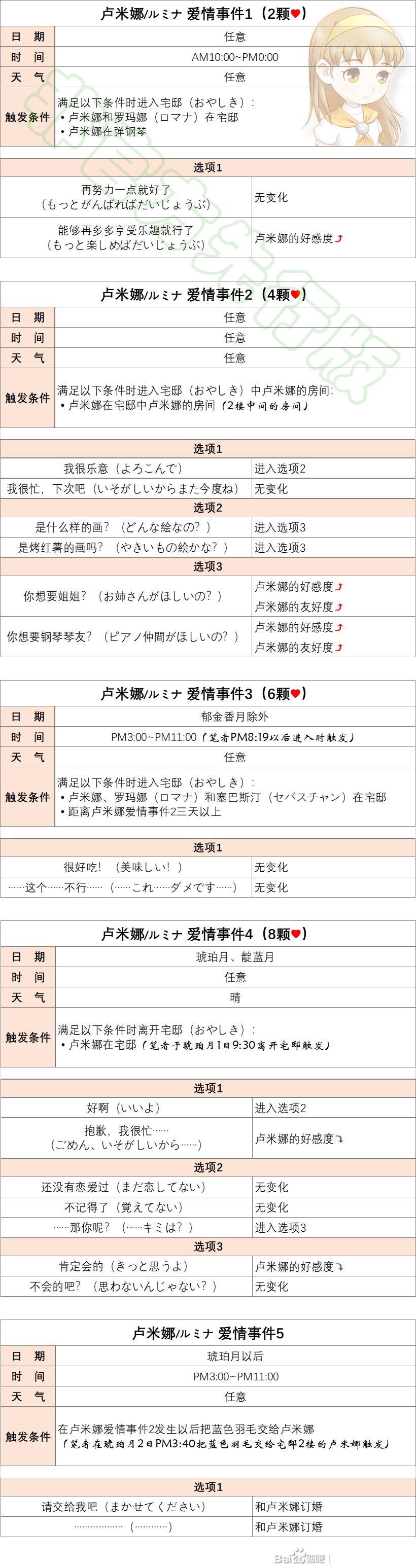 牧场物语Welcome美丽人生卢米娜恋爱事件攻略_DD220游戏联盟