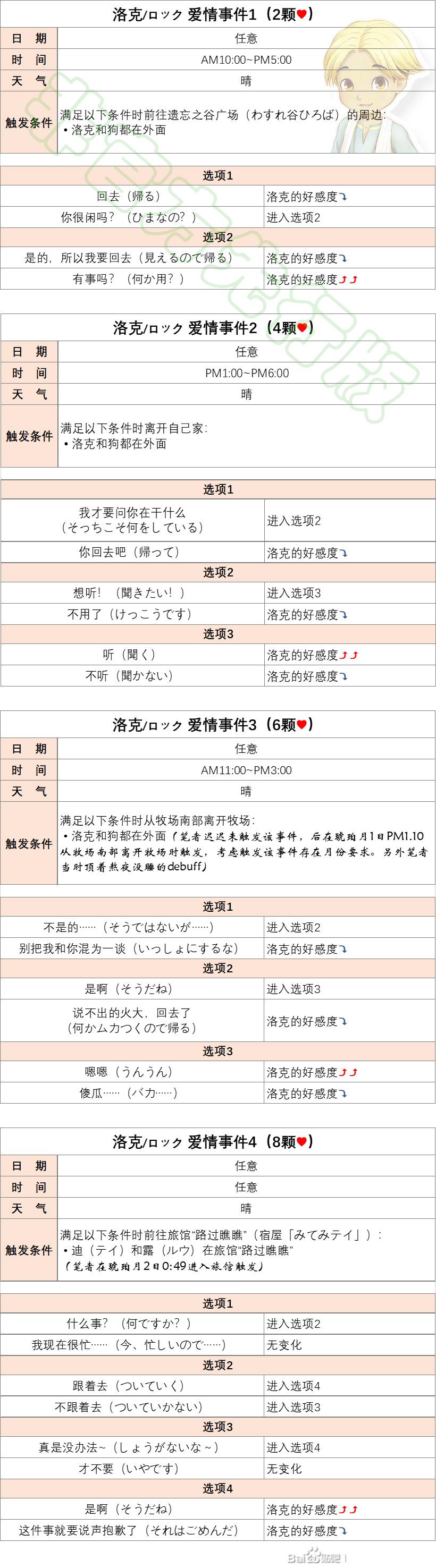 牧场物语Welcome美丽人生洛克恋爱事件攻略_DD220游戏联盟