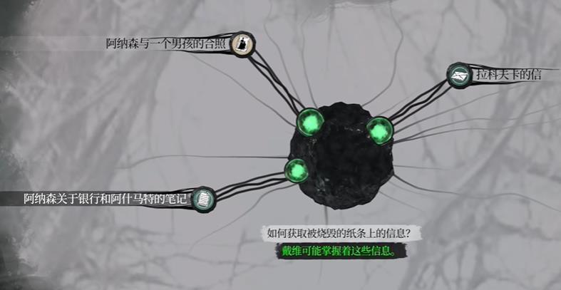 福尔摩斯觉醒重制版烧毁纸条上的信息推理答案_DD220游戏联盟