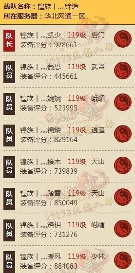 皇族不是神话！盘点曾击败“皇族神话”的战队_DD220游戏联盟