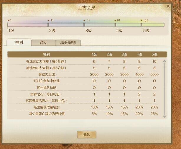 上古世纪会员体系曝光 上古会员福利多多_DD220游戏联盟