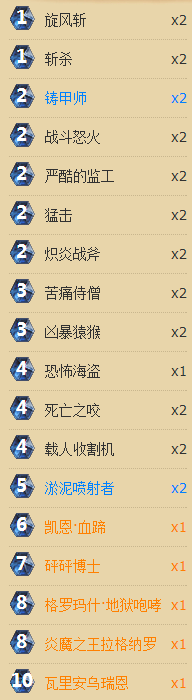 暴风城国王的逆袭 欧服最新登顶瓦王战_DD220游戏联盟