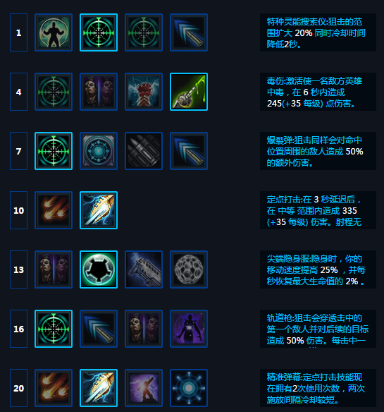 新思路诺娃尝鲜 教练！我想带线打团_DD220游戏联盟