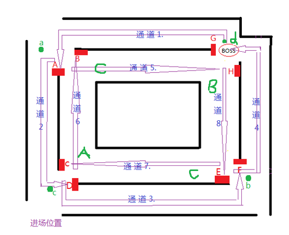 黑石铸造厂奥尔高格攻略：P2站撸箱子战术分享_DD220游戏联盟