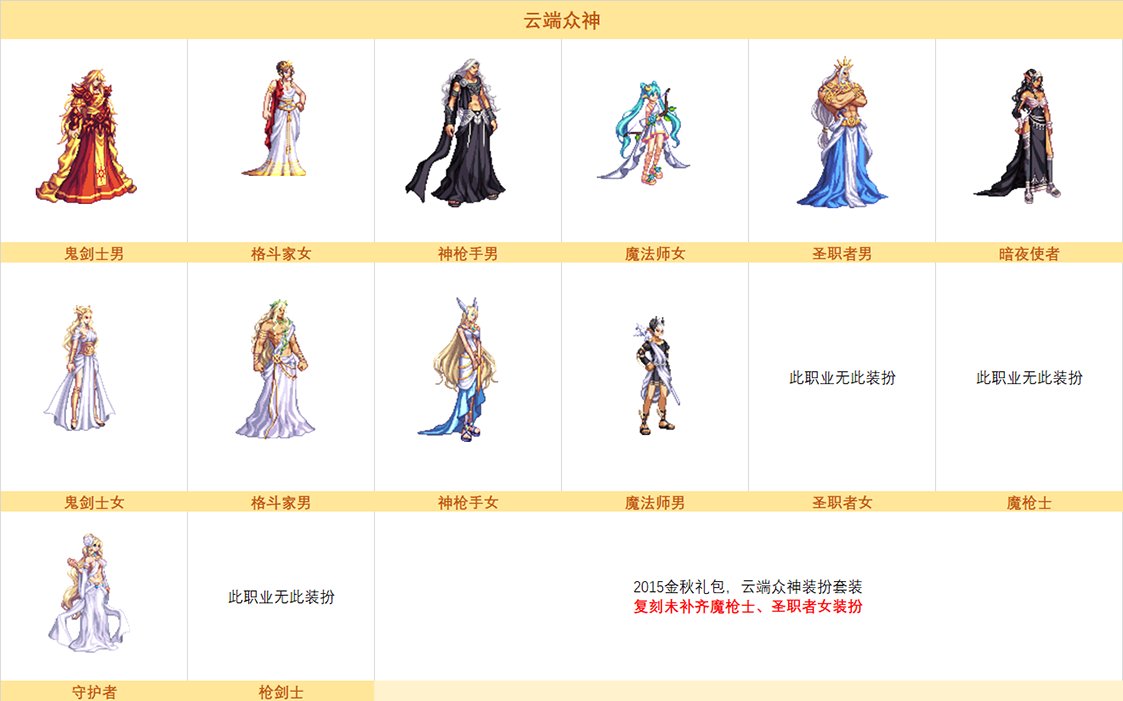 dnf2015金秋套装扮外观大全 2015国庆套外观介绍_DD220游戏联盟