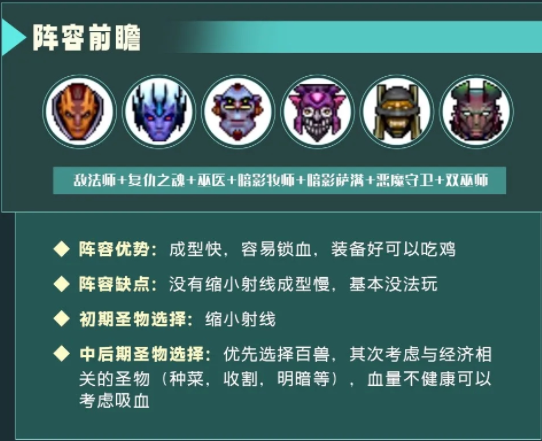 dota2自走棋巨魔TB阵容玩法攻略_DD220游戏联盟