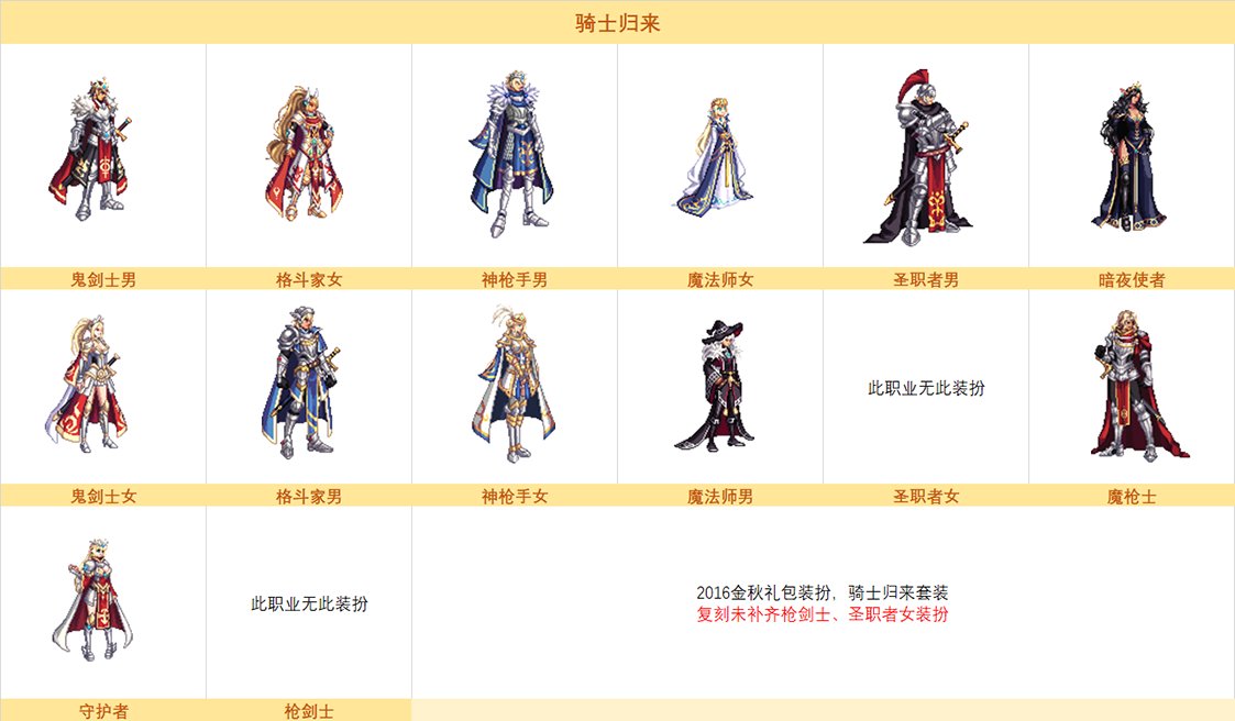 dnf2016金秋装扮外观大全 2016国庆套外观一览_DD220游戏联盟
