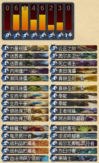 隐藏职业也有春天 亡语速攻骑士卡组_DD220游戏联盟