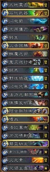 不惧快攻不虚土豪 稳定僵尸嗜血萨满_DD220游戏联盟