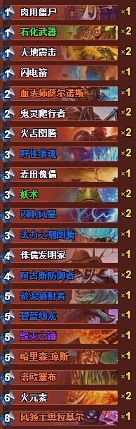 11月赛季国服31名 传说级萨满卡组心得_DD220游戏联盟