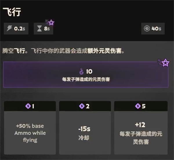 Deadlock复仇女巫玩法攻略及出装思路分享_DD220游戏联盟