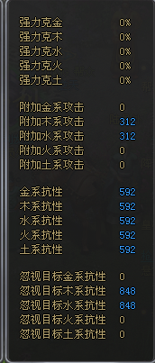 五行法师，魔侠传新区的大杀器_DD220游戏联盟